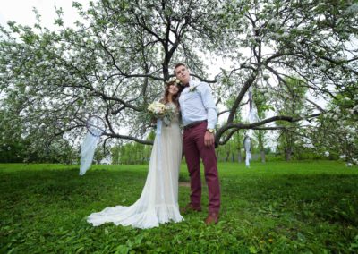 Сколько стоит фотосъемка свадьбы